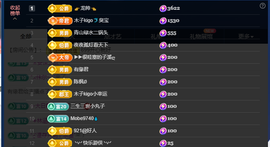 木子kigo暂退了的图片
