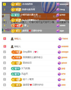 小明月、扶我我还能播主播照片