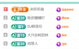 广西壮族姑姑主播照片