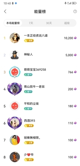 小谢农村田园生活主播照片