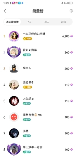 小谢农村田园生活主播照片