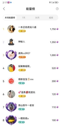 小谢农村田园生活主播照片