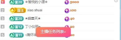 张张美人努力努力升级的图片