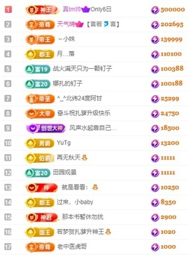 娜扎🧸主播照片