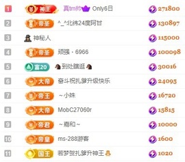 娜扎🧸主播照片