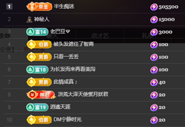 ╭☞呆呆主播照片