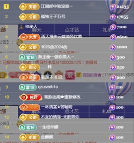 金麒麟安静唱歌🎤的图片
