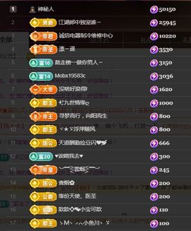 金麒麟好运连连🎤主播照片