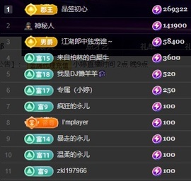 小婷🎤烟嗓☆づ的图片