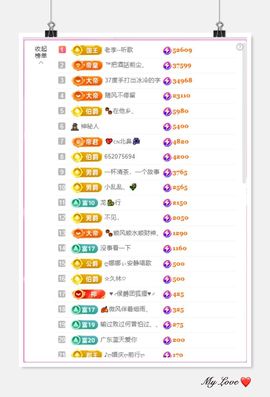 ღ娜娜ぃ感冒不舒服休的图片