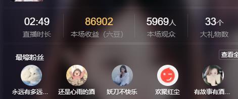 代理心雨天天挨打主播的图片