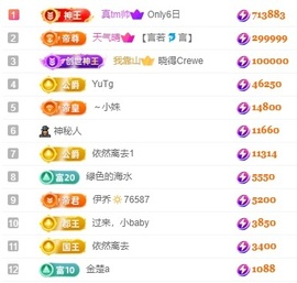 娜扎🧸主播照片