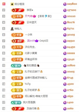 娜扎🧸主播照片