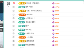 远扬、青青青青青青青的图片