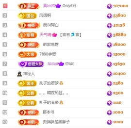 娜扎🧸主播照片