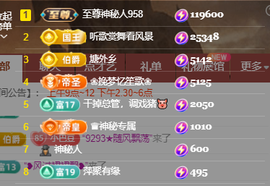 ♚~小巴豆~贪财好色的图片