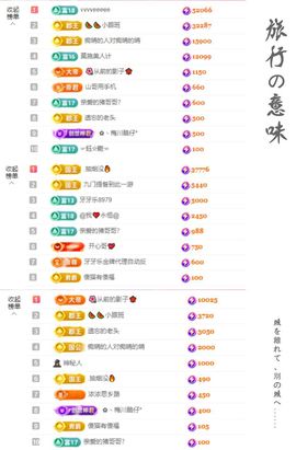 菲儿♥好运🌈主播照片