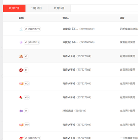 远扬、青青青青青青青的图片