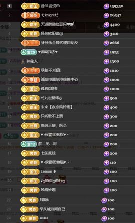 金麒麟好运连连🎤主播照片
