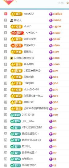 阳阳🌾好运常伴主播照片