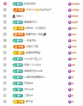 虹宝❣唱歌晚11点主播照片
