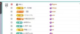 小灵鹤祝猛男荣升神帝主播照片