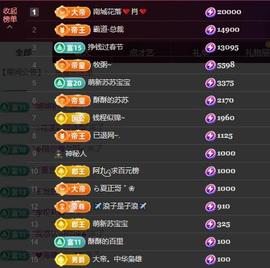苏苏，越来越好的图片