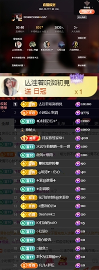 🌀栖棠。💤的图片