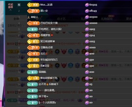 安二狗🐶主播照片