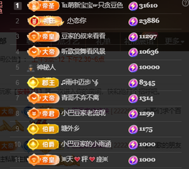 ♚~小巴豆~贪财好色主播照片