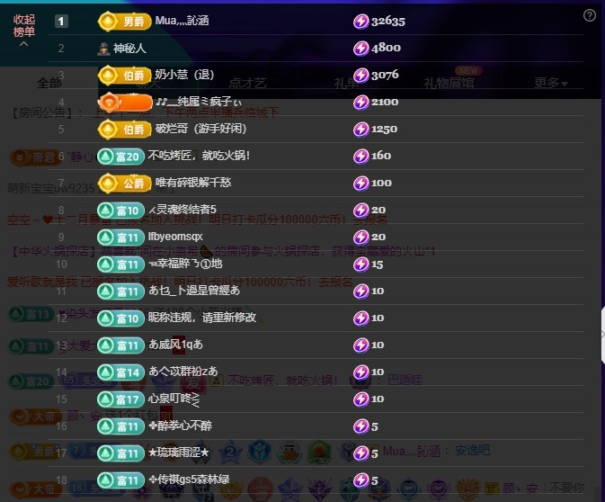 安二狗的图片