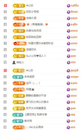 小明月、扶我我还能播主播照片