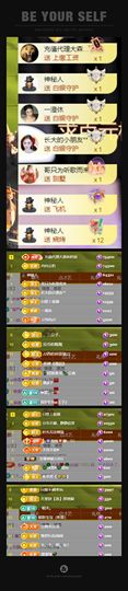 🍀冰雪❤️🍀加油的图片