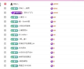 小玲宝🧸安静唱歌主播照片