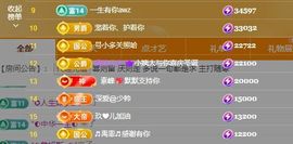 婷儿～所遇皆甜主播照片