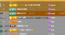 婷儿～所遇皆甜主播照片