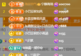♚~小巴豆~贪财好色的图片