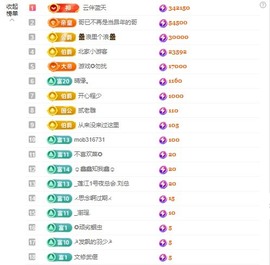 北家黄黄求票主播照片