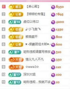 婷婷💕求升级的图片
