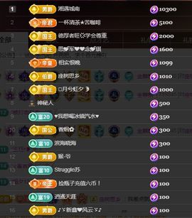 金麒麟好运连连🎤主播照片