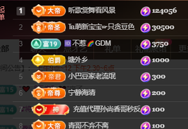 ♚~小巴豆~贪财好色主播照片