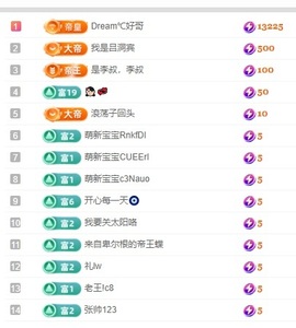 初见梦求🌻个上上签主播照片