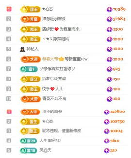 小明月、扶我我还能播主播照片