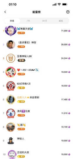 阿九休两天主播照片