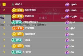 金麒麟好运连连🎤主播照片