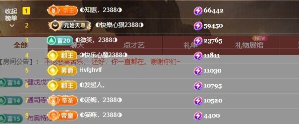 ◐惠主，2388◑的图片
