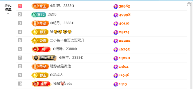 ◐惠主，2388◑的图片