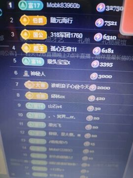 小芳，🌸减肥打卡的图片