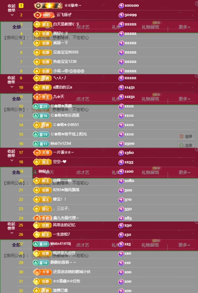 鑫儿～的图片
