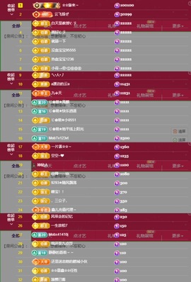鑫儿～主播照片